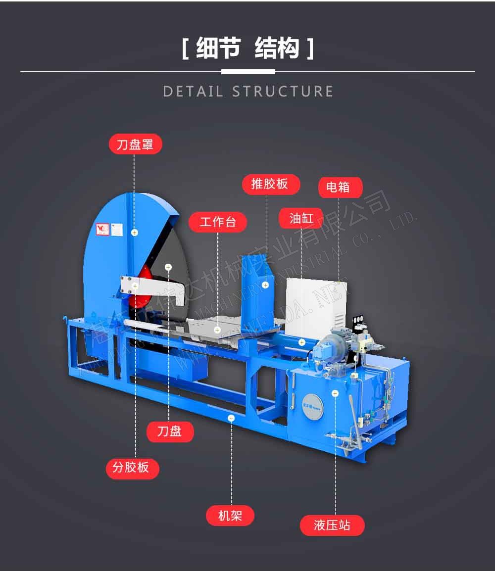 臥式圓盤(pán)切膠機(jī)